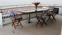 AZURE SKY -  Aft Deck